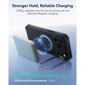 Husă iPhone 18 Pro ESR Cyber Armor Kickstand Black - Img 7