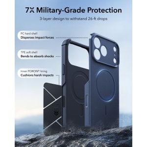 Husă iPhone 18 Pro ESR Cyber HaloLock Navy Blue - Img 4