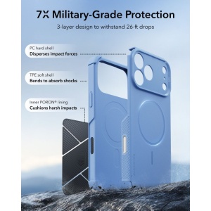 Husă iPhone 18 Pro Max - ESR Cyber HaloLock - Light Blue - Img 4