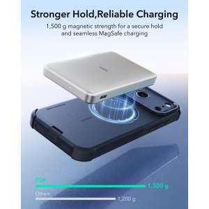 Husă iPhone 18 Pro Max - ESR Cyber HaloLock - Navy Blue - Img 6