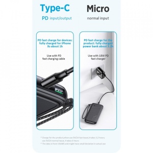 Baterie externa Usams US-CD151 -10000mAh -Neagra - Img 8