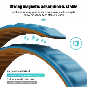 Curea Apple Watch 1 / 2 / 3 / 4 / 5 / 6 / 7 / SE (38mm / 40 mm / 41 mm)- Magnetic Strap Turquoise - Img 2