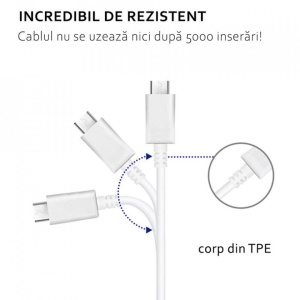 Incarcator original Samsung Fast Charging , PD 25W si cablu type C inclus alb EP-TA800XWEGWW - Img 7