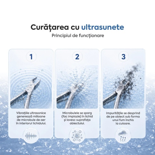 Aparat de Curățare cu Ultrasunete Codyson CD-7910