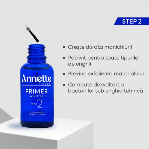 Primer Unghii Fara Acid ANNETTE NAILS - 30ml