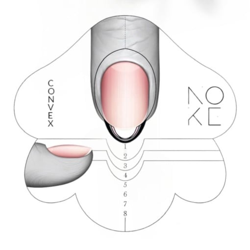 Șablon Unghii Convex NOKE – PVC 100 buc