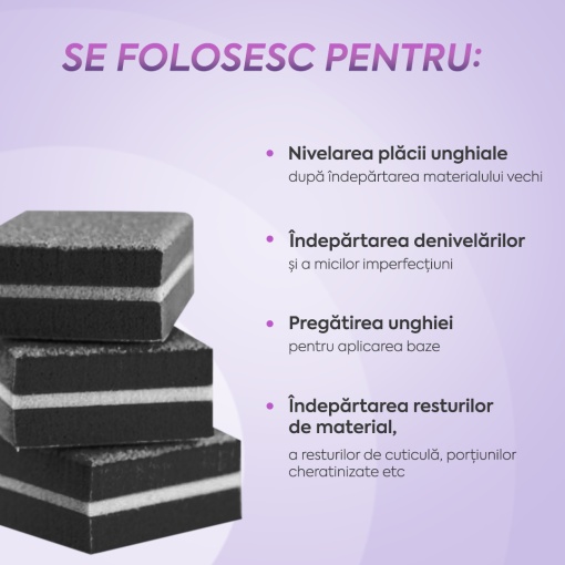 Set Mini Buffer 50 buc 100/180 grit Negru Annette Nails MBF-01B-S50