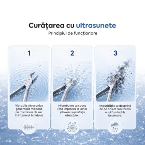 Aparat de Curățare cu Ultrasunete Codyson CD-7910 - Img 3