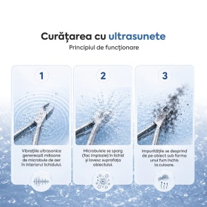Aparat de Curățare cu Ultrasunete Codyson CDS-310 - Img 4