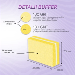 Set Mini Buffer 50 buc 100/180 grit Galben Annette Nails MBF-01Y-S50 - Img 4