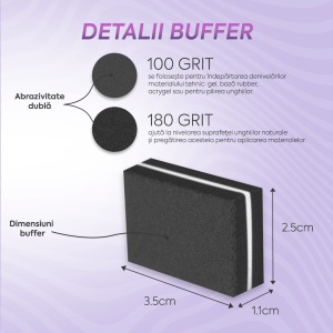 Set Mini Buffer 50 buc 100/180 grit Negru Annette Nails MBF-01B-S50 - Img 4