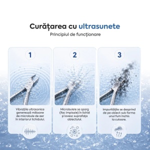 Aparat de Curățare cu Ultrasunete Codyson CD-7920 - Img 5