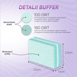 Set Mini Buffer 50 buc 100/180 grit Turcoaz Annette Nails MBF-01T-S50 - Img 4