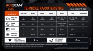 Acebeam EC90 tehničke karakteristike i režimi rada