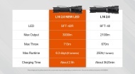Acebeam L16 ver. 2.0 - Img 13