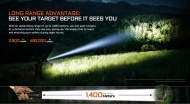 Acebeam T29 - Img 6