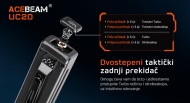 Acebeam UC20 dvostepeni zadnji taktički prekidač