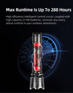 Klarus XT12GT PRO lovački set - Img 5