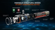 Acebeam D20 ver 2.0 - Img 7