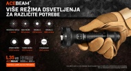 Acebeam L35 2.0 režimi rada baterijske lampe