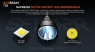 Acebeam T29 SFT-42R LED i reflektor
