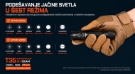 Acebeam T35 režimi rada i podešavanje jačine svetla