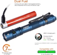 Acebeam TAC 2AA plava - Img 3