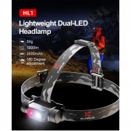 Klarus HL1 - Img 2