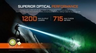 Acebeam E10 2.0 - Img 6