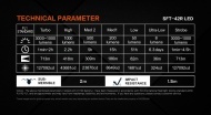 Acebeam L16 ver. 2.0 - Img 14