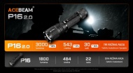 Acebeam P16 2.0 poređenje sa prethodnim P16 modelom