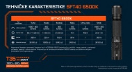 Acebeam T35 tehničke karakteristike i režimi rada