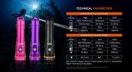 Acebeam D20 ver 2.0 - Img 9