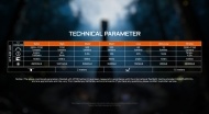 Acebeam T29 - Img 14