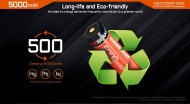 Acebeam 21700 sa USB portom - Img 8