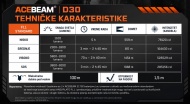 Acebeam D30 tehničke karakteristike i režimi rada