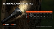 Acebeam L19 2.0 tehničke karakteristike i režimi rada