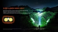 Acebeam UC25 - Img 4