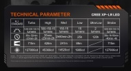 Acebeam E10 2.0 - Img 14