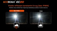 Acebeam EC20 konstantna regulacija svetlosti bez PWM-a