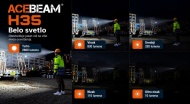 Acebeam H35 režimi belog svetla do 2600 lumena