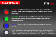 Klarus FT11 zeleni filter - Img 5