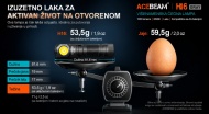 Acebeam H16 lagana lampa za aktivnosti na otvorenom