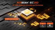 Acebeam EC20 LUXEON HL4X LED diode