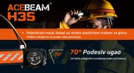 Acebeam H35 podesivi nosač lampe do 70 stepeni