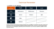 Acebeam PT20 Carbon - Img 12