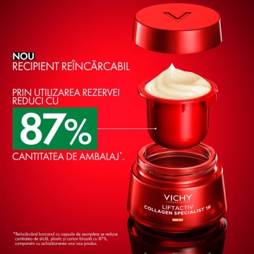 Crema antirid de zi cu SPF 50 Liftactiv Collagen Specialist 16, 50 ml, Vichy - Img 4