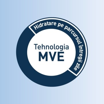 Crema hidratanta pentru fata si corp piele uscata si foarte uscata, 340 g, CeraVe - Img 4