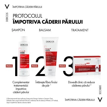 Sampon energizant impotriva caderii parului cu Aminexil Dercos, 200 ml, Vichy - Img 8