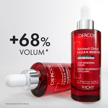 Serum capilar cu efect de regenerare Aminexil Clinical R.E.G.E.N. Booster, 90 ml, Vichy - Img 2